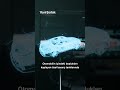 Tesla Roadster nasıl uçabiliyor?
