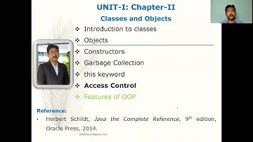 Java Access Control