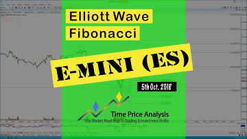 Pre-Open Analysis Part 1 - 5th Oct. 2018 - E-Mini S&P 500 (ES) Setups, Elliott Wave, Fibonacci