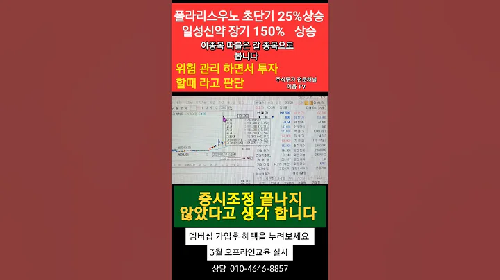 초단기 추천주 대박입니다 폴라리스우노 주식투자 리스크 관리 해야될 시기로 봅니다.