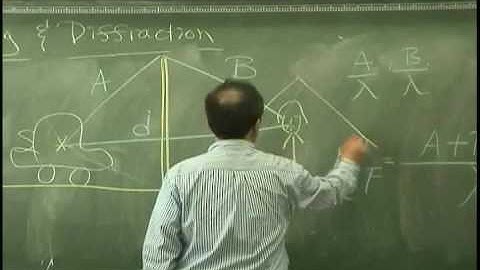[Lecture 21-5: Diffraction and Scattering 2] Introduction to Acoustics by Prof. Yang-Hann Kim