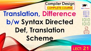 L21: Translation, Difference b/w Syntax Directed Def, Translation Scheme | Compiler Design Lectures