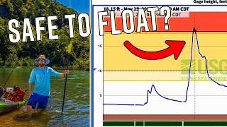 How To Check River Levels Before Kayaking Safe Float Guide