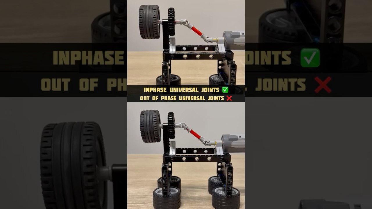 Inphase - Out of Phase Universal Joints 