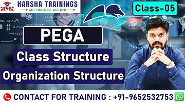 Class Structure | Organization Structure in PEGA | New Batch | July 05 | 9AM IST | Class 05