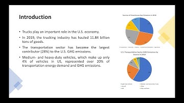 [UGM 2020] Design a Connected Eco-Approach and Departure (EAD) System for Electric Trucks in Vissim