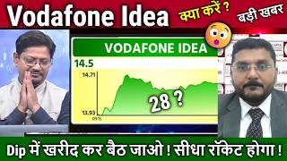 Vodafone Idea share latest news,Buy ? Future Analysis/vi news brand Face SRK,idea target 2030