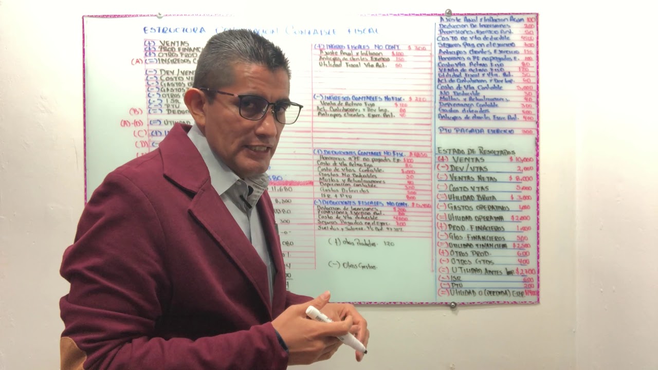 Conciliacion Contable Fiscal