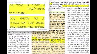 דף יומי מסכת חגיגה דף יג Daf yomi Chagigah daf 13