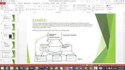 Design patterns used in Android