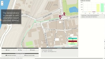 CARPooL: Collective Adaptation using concuRrent PLanning