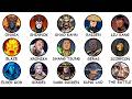 3 Hours of the Complete Mortal Kombat Story Explained