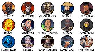 3 Hours of the Complete Mortal Kombat Story Explained
