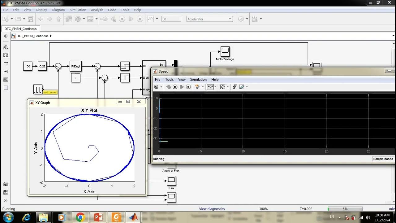 Direct Torque Control of PMSM (Simulink Model ) - YouTube