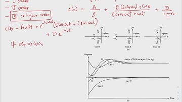 Time-domain response and specifications, Part 5
