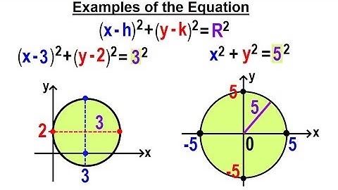 Algebra Ch 38: The Circle (4 of 10) Examples of the Equations of the Circle