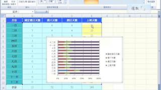 TQC Excel 2007 506-6 洪浚銘老師主講