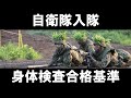 【自衛隊】身体検査合格基準！健康？身長？色弱？あなたは大丈夫？入隊2次試験前に知っておこう！元空挺自衛官の【いっくー】