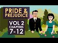 Understanding Elizabeth's Journey in Kent