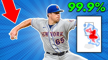 2021 Season Recap - Goals, Analytics, and preparing for 2022...