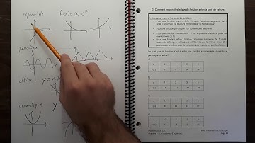 2.5B Reconnaître le type de fonction selon la table de valeur