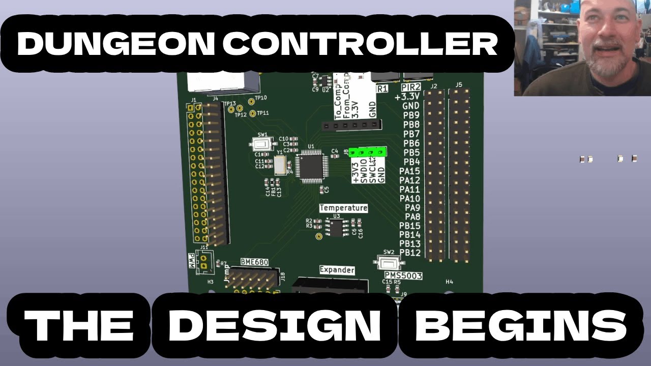 Dungeon Controller 2: Сужение круга вариантов дизайна