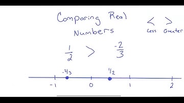 Alg2 1.1:Comparing Real Numbers