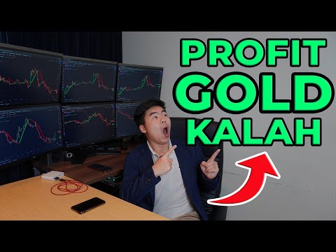 Cara Trading di Market Nasdaq Untuk Pemula