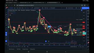 $Tru Truebit Protocol and $UDT Unlock Protocol