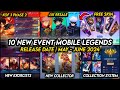 Update 10 new event mayjune kof phase 2 jjk resale exorcists and more  mlbb