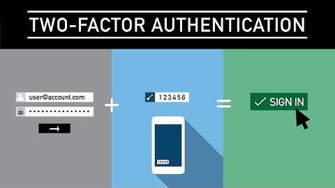 Two Factor Authentication(2FA) | Express.JS | JavaScript