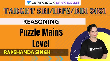 Puzzle Mains Level | Reasoning | SBI Clerk 2021 | Rakshanda Singh