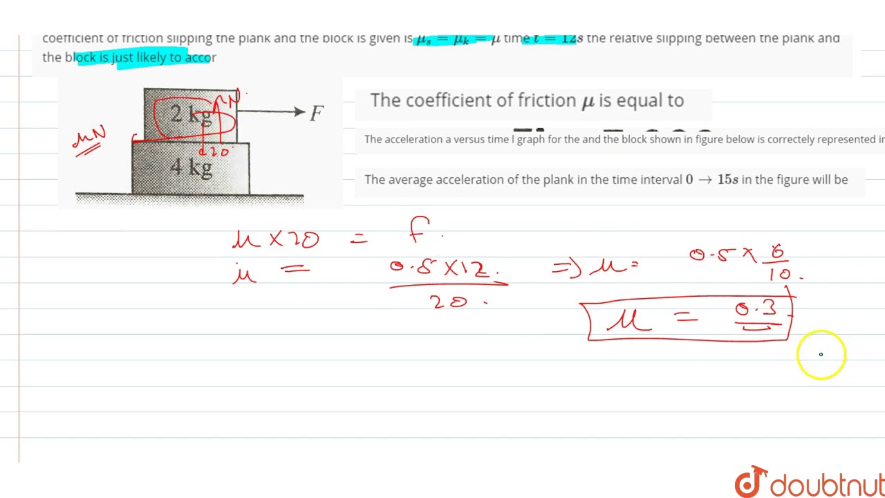 A Mass Of 4 Kg Rests On A Horizontal Plane A sufficiently long plane of mass `4kg` is placed on a smooth