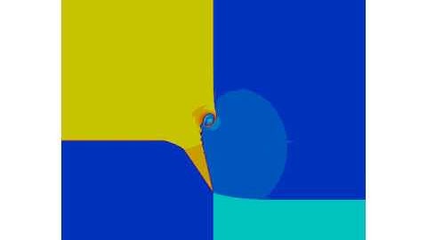 Two dimensional Riemann problem