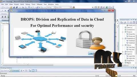 DROPS: Division and Replication of Data in Cloud for Optimal Performance and Security