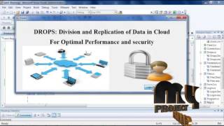DROPS: Division and Replication of Data in Cloud for Optimal Performance and Security