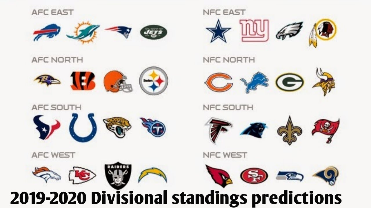 Divisions – nycyfl 2019-2020 NFL divisional standings predictions - YouTube