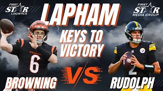 Dave Lapham Keys To Cincinnati Bengals Victory vs. Pittsburgh Steelers Part Two