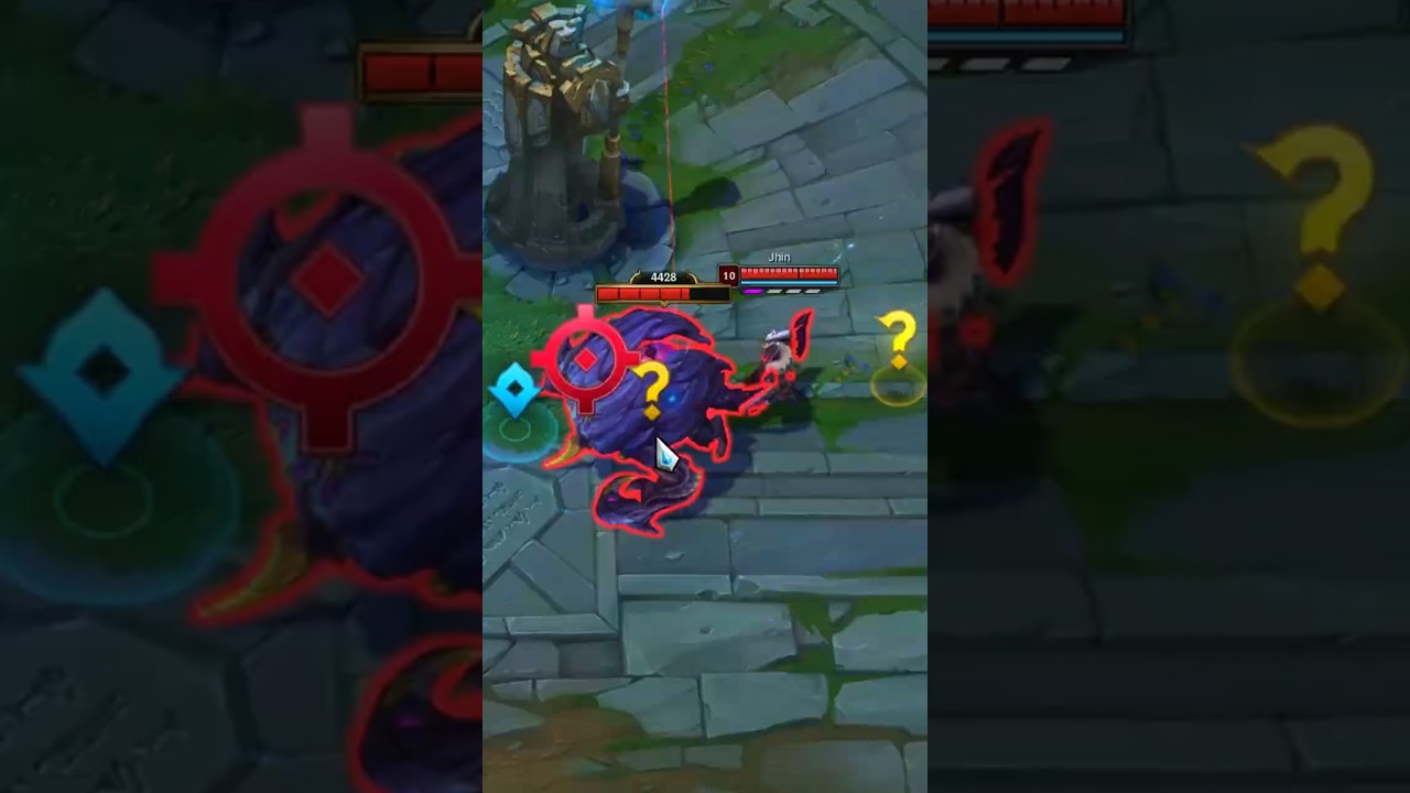 How to use the Rift Herald (Part1)