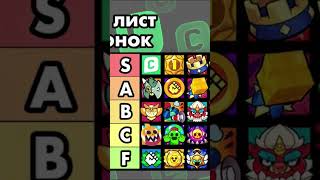 #brawlstars #shortsThe video doesn't have all the icons
