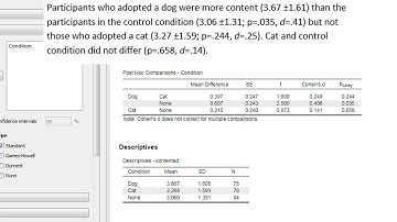 Univariate ANOVA in JASP