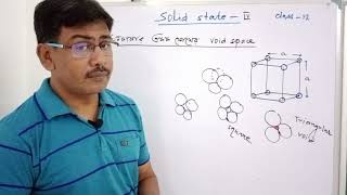 Void Space in cubic unit cell ||  ঘনকাকার একক কোষের শূন্যস্থান নির্নয় ;