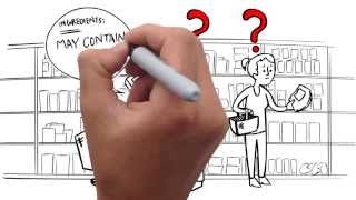 Explainer Video (Animated) | ARD Food & Health | Food intolerances & Product Opportunities