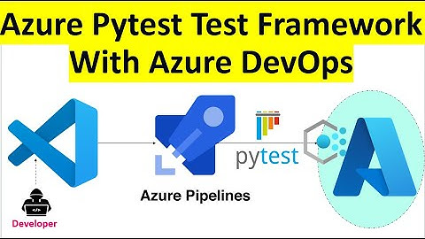 Automating Azure Deployment Testing Using Pytest and Azure DevOps