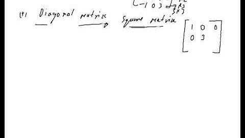 Introduction to Matrix, Introduction to Matrices, Types of Matrices, Matrix Types