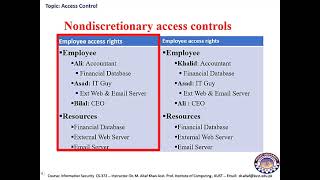 Online Lecture 4 Access Control  Part2