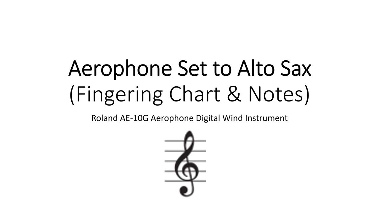 Aerophone Set to Alto Sax | Fingering Chart with Low to High Notes for Practicing