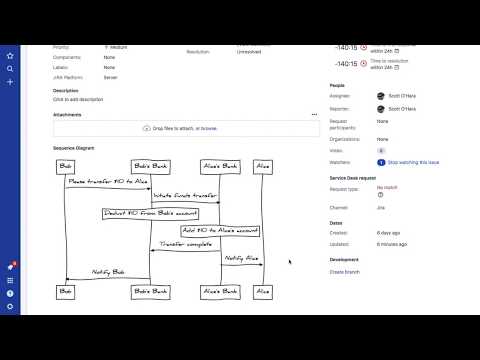 Sequence Diagrams for JIRA (Cloud)