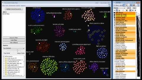 Visual Analytics Support for Intelligence Analysis Case Study: The 9/11 Report