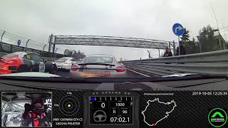 RCN 9 Rhein-Ruhr - Full race - 05.10.2019